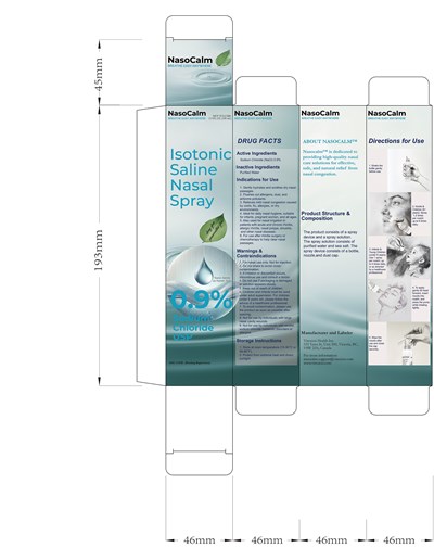 1 (Package Design)